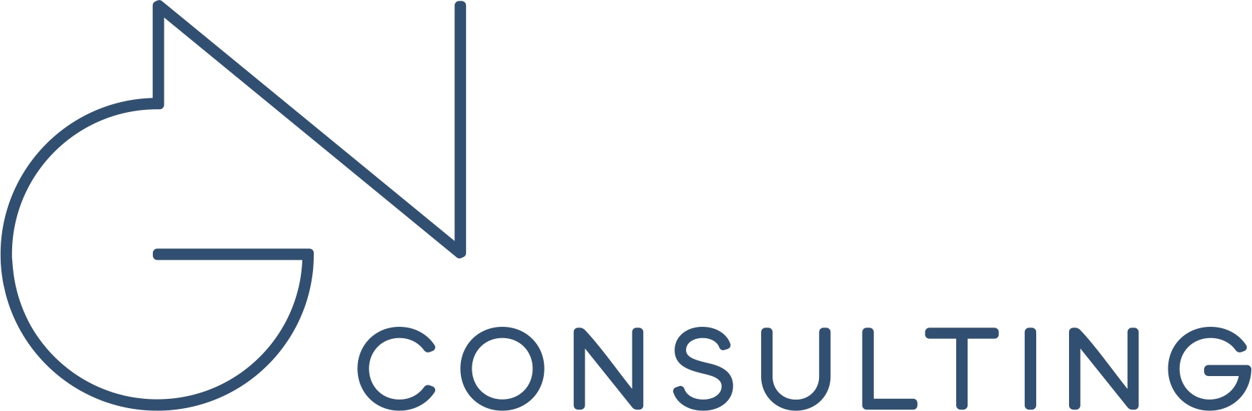 Блоги - GN Consulting